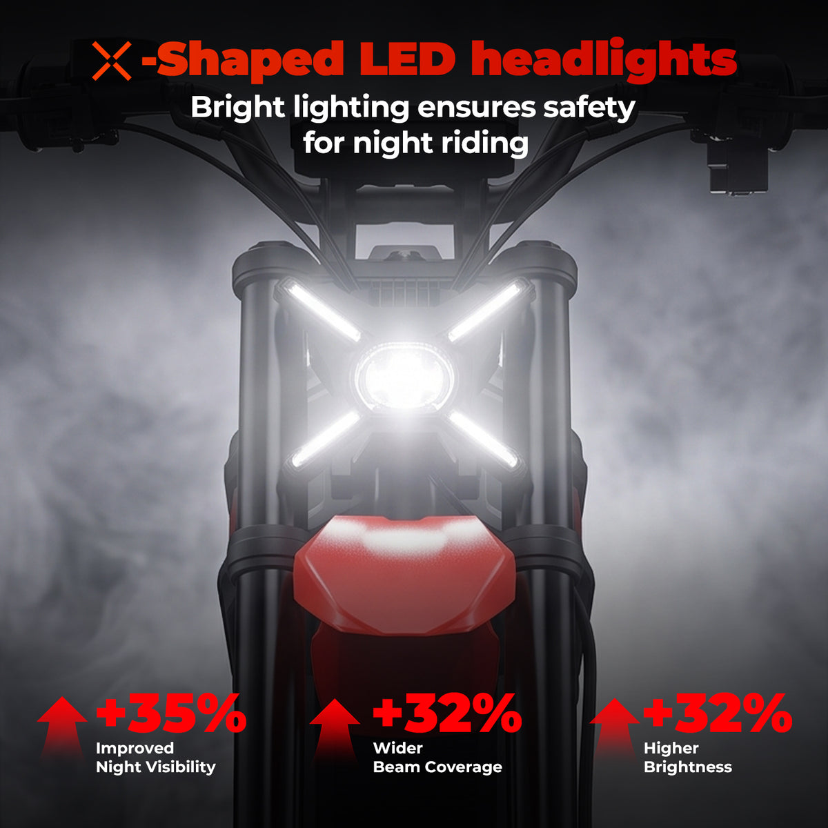 Tietie U10 Electric Dirt Bike For Teens & Adults